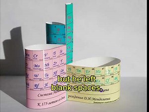 The Periodic Table Explained Simply: Basic information Chemistry for Beginners