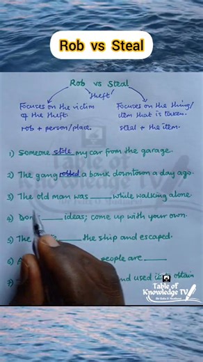 Rob vs Steal, what's the difference? #robvssteal #rob #steal #vocabulary #English | Table of Knowledge TV