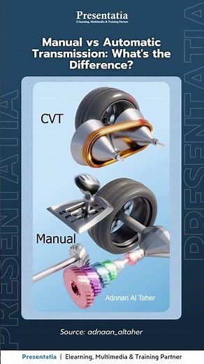 Manual vs. Automatic Transmission