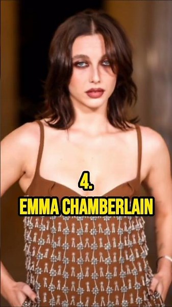 Top 10 Social Media Influencers in the USA (2025)