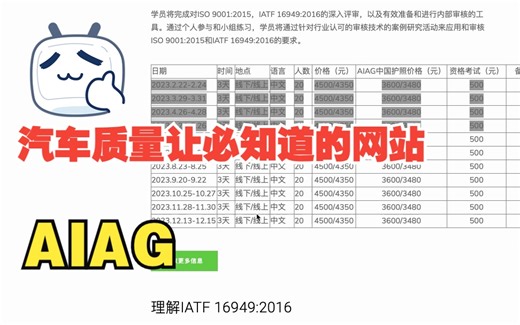 汽车质量让常用的网站之一AIAG