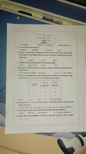 pseb 9th class cep worksheet 1 science 2025