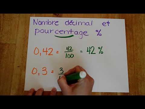 Mathématique-transformer un nombre décimal et une fraction en pourcentage