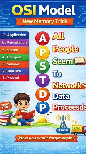 OSI model Trick #computer #computereducation #shortvideo #shorts