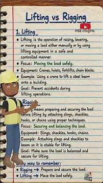 lifting vs Rigging difference