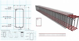 REINFORCED CONCRETE BEAM DESIGN