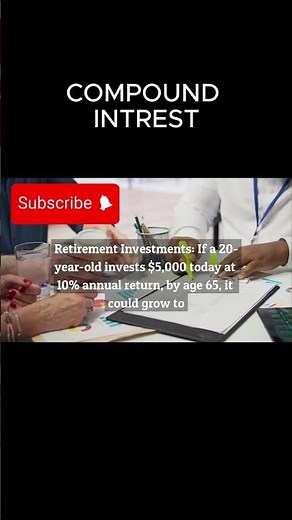 The Power of Compound Interest Explained |Simple Guide to Building Wealth
