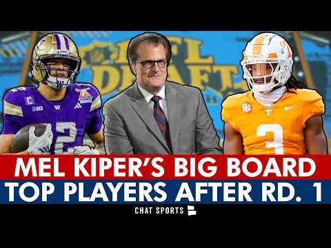 Mel Kiper’s Best Available Prospects Left Ft. Jermod McCoy, Denzel Boston | 2026 NFL Draft Big Board