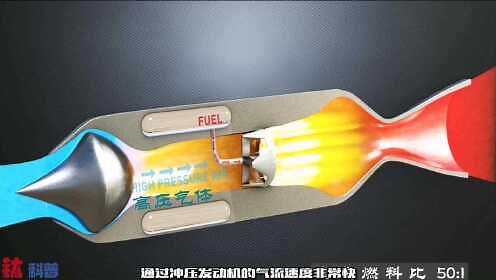 冲压发动机如何工作？高清动画详细讲解它的工作原理，通俗易懂