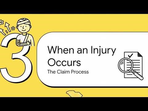 SC Workers' Comp Explained: Do YOU Need It? | The Rule of Four & What Really Counts