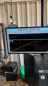 NEW FUELTECH HUB DYNO RECORD! 👀Paul Mouhayet came all the way from Australia to run his MH6 Proline Hemi powered JBRC Camaro here on our dyno and managed to make 5362HP!! The Camaro is sporting all the FuelTech Products such as our FT600 ECU, 720 lb/h FT Injectors, FTSpark-8, Peak & Hold Pro, and much more! We are excited to see what Paul and his team will be able to do with this 5300 HP down the track! 🤘🏼 | FuelTech USA