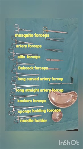 “Essential General Surgical Instruments Medical student Safety. Mastery in Surgery.