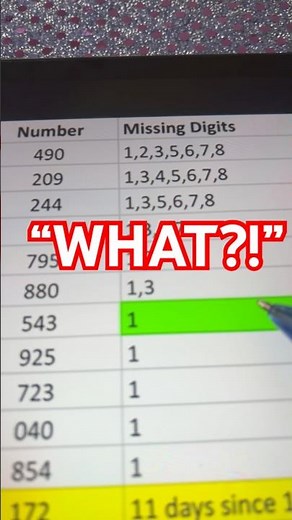 What in the Heck Is Going On? One State Hasn’t Seen This Digit in 11 Days!
