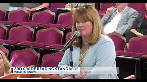 3rd grade reading standards: What to know