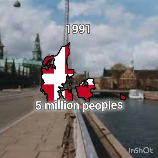 History of population in Denmark 🇩🇰 | #history #europe #edit #denmark #population #people