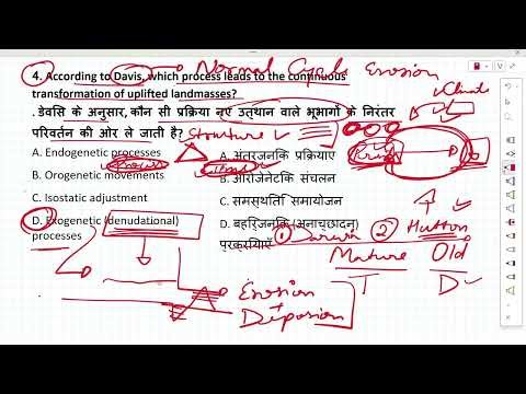 🔥 UGC NET Geography 2025: HIGH-YIELD Geomorphology MCQs | Most Repeated Questions.