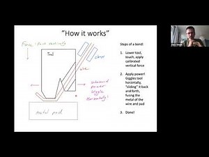 A practical introduction to some of the concepts of wire bonding