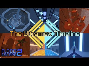 The Ultramex Timeline | FE2CM