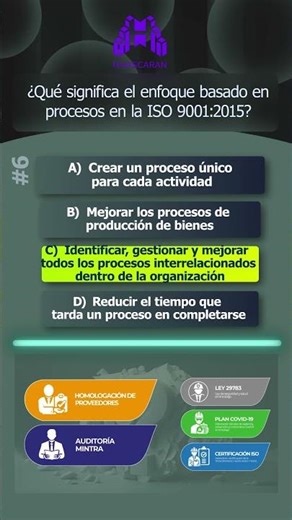 🔄 What Is the Process Approach? ISO 9001:2015 Explained for Quality Teams