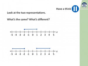 Aut10.3.4 - Show solutions to inequalities on a number line