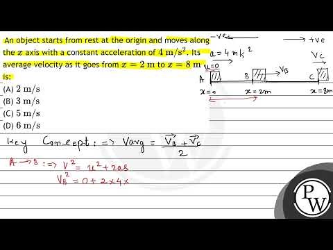 An object starts from rest at the origin and moves along the \\( x \\) axis with a constant accele...