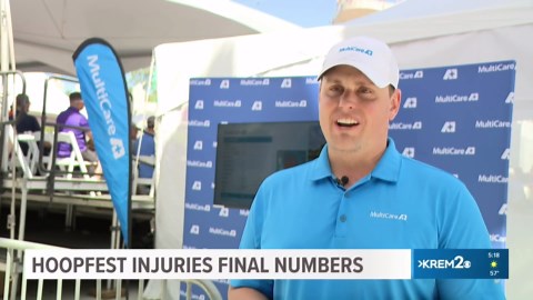 Hoopfest injury final count, plus local mascots take the court