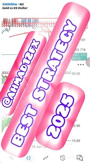 BEST STRATEGY 2025(MT4/5)