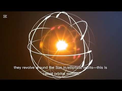 How Planets Move: Spin, Orbit & Translation of the Solar System
