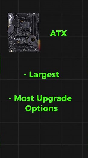 Motherboard Sizes Explained #pc #pcbuild #shorts