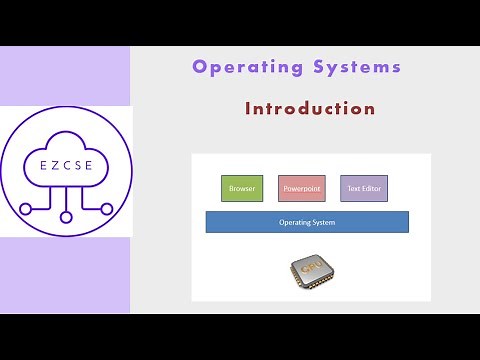 OS1 - Introduction to Operating Systems
