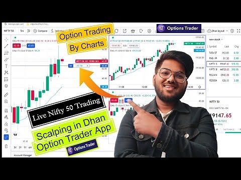 Option Trading By Charts with Drag and Drop Features | Dhan option Trader App | Live Nifty 50 trade