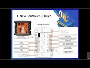 ProLon_Release 7.3.0