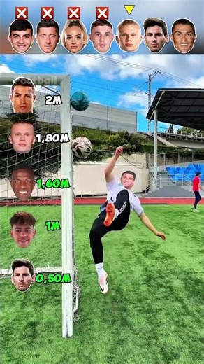 Pedri VS Lewa VS Lehmann VS Palmer VS Haaland VS Messi VS Ronaldo