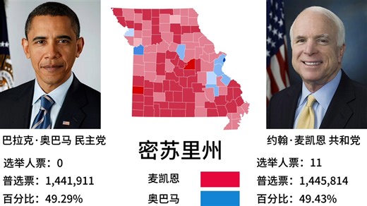 A Time For Change（2008奥巴马竞选美国总统歌曲）