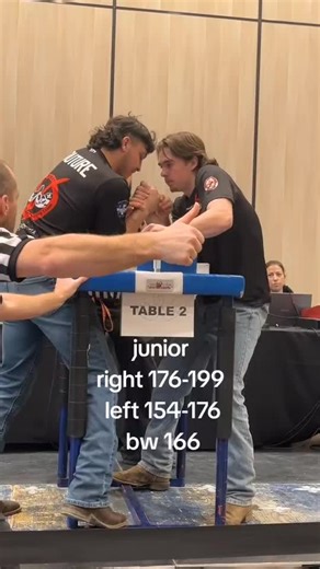 Undefeated Provincial Champion: Arm Wrestling 2025