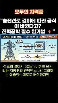 "The formula changes depending on the transmission line length? Essential memorization techniques...