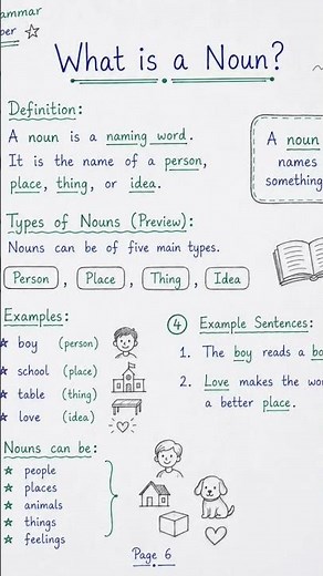 what is Noun // Types of noun ✍️