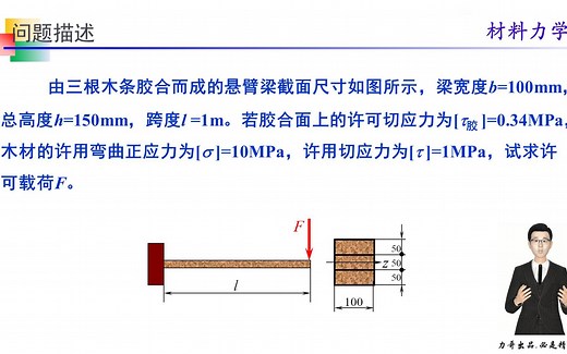 梁弯曲强度校核