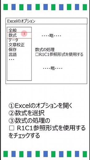 Excelの横軸数字になった場合に修正する方法