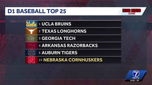 Nebraska baseball receives top 25 ranking in D1Baseball poll