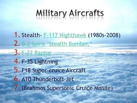 22AE605 INTRODUCTION TO AVIONICS