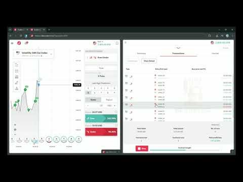 Turn Small Trades Into $100 Profit | 99% DBot Strategy