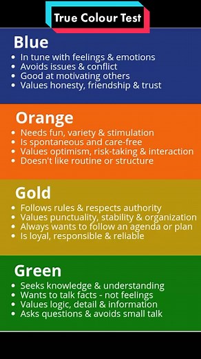 True Colour Test: Discover Your Personality