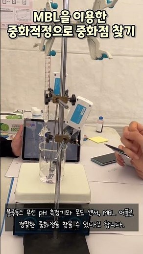 Finding the neutralization point by neutralization titration using MBL (using phenolphthalein ind...