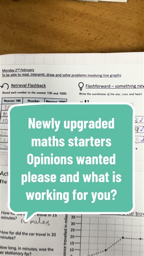Effective Maths Starters for Engaging Classroom Learning