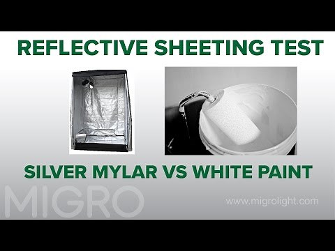 Grow room reflective sheeting - white paint vs silver mylar