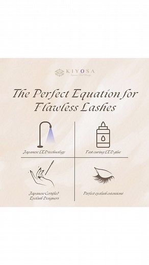The Perfect Equation for Flawless Lashes: Japanese LED Technology +...