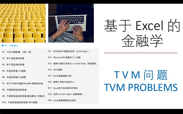 《基于Excel的金融学》第三章-TVM问题及其应用