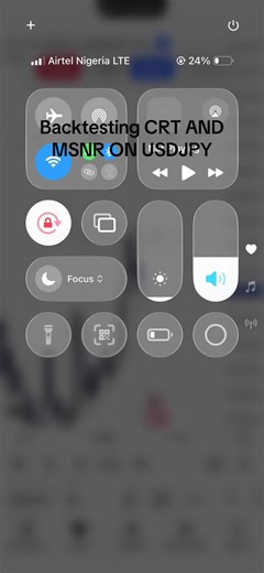 Backtesting CRT and MSNR on USDJPY Results Recap