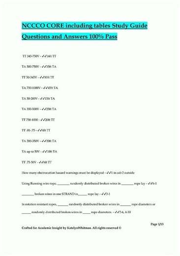 NCCCO CORE including tables Study Guide Questions and Answers 100 Pass322 new video